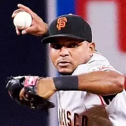 Tony Abreu net worth