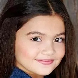 Siena Agudong net worth