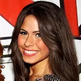 Natalie Aguero net worth