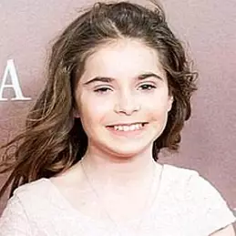 Allegra Allen net worth