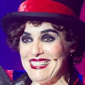 Anabel Alonso net worth