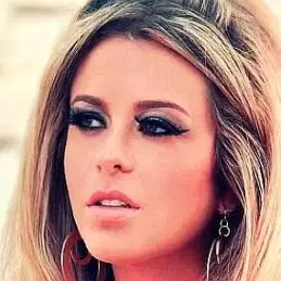 Ana Cristina Alvarez net worth