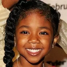 China Anderson net worth