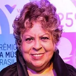 Leny Andrade net worth