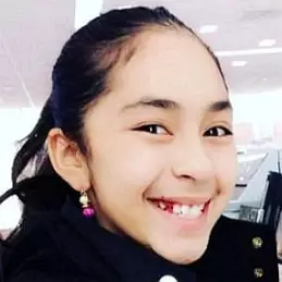 B2cutecupcakes net worth