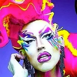 Acid Betty net worth