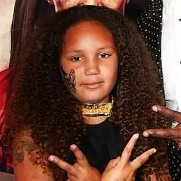 Annalise Bishop net worth