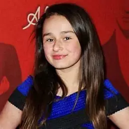 Rebecca Bloom net worth