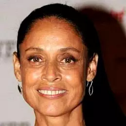 Sonia Braga net worth