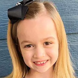 chloe liem parents net worth - Ilustrasi 2