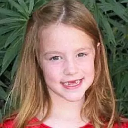 Makenna Cowgill net worth