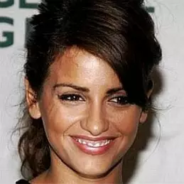 Monica Cruz net worth