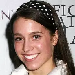 Alissa Czisny net worth