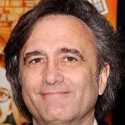 Joe Dante net worth