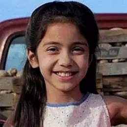 Isabella Day net worth