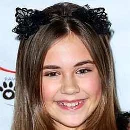 Alyssa de Boisblanc net worth