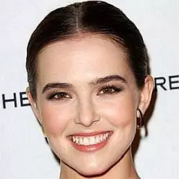 Zoey Deutch net worth