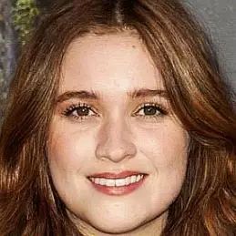 Alice Englert net worth