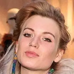 Anabel Englund net worth