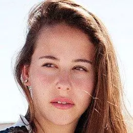 Irene Escolar net worth