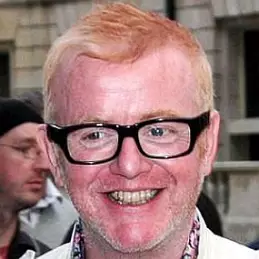 Chris Evans net worth