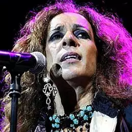 Rosario Flores net worth