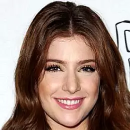 Mimi Gianopulos net worth