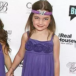 Gabriella Giudice net worth