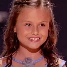 Rafa Gomes net worth