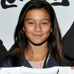 Gianna Gomez net worth