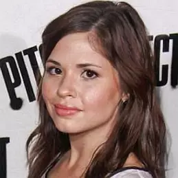 Karen Gonzalez net worth