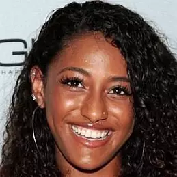 Alicia Gordillo net worth