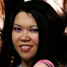 Kimberly Goss net worth