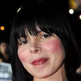 Ely Guerra net worth