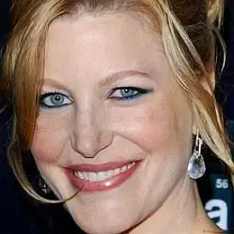 Anna Gunn net worth