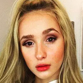 Ana Heichel net worth