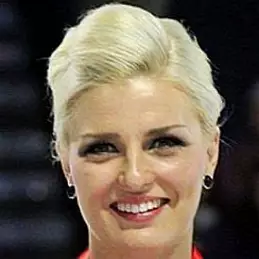 Viktoria Helgesson net worth