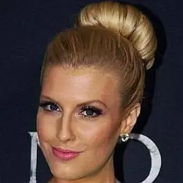 Erin Holland net worth