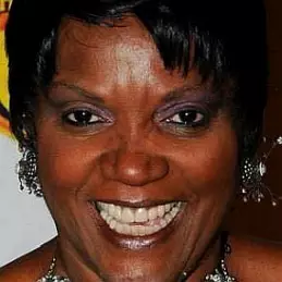 Anna Maria Horsford net worth
