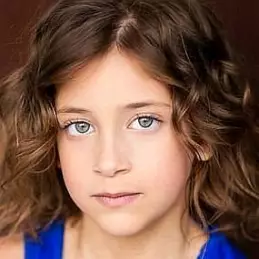 Anya Inger net worth