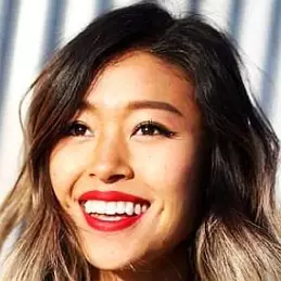 Remi Ishizuka net worth