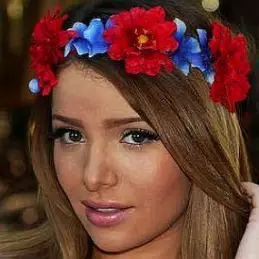 Sandra Itzel net worth