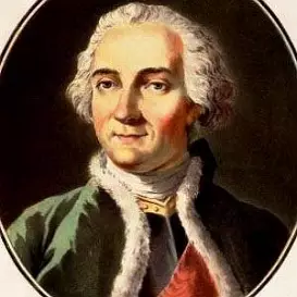 Louis-joseph De Montcalm net worth
