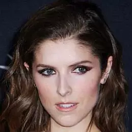 Anna Kendrick net worth