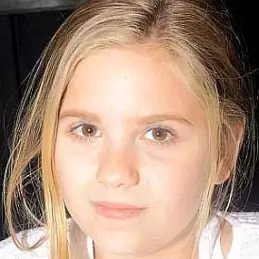 Kyla Kenedy net worth