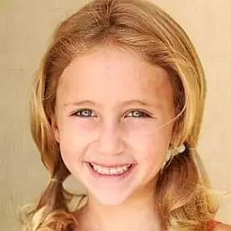 Ava Kolker net worth