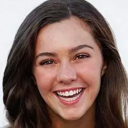 Chloe Lang net worth