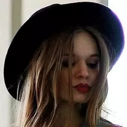 Karolina Leszkiewicz net worth