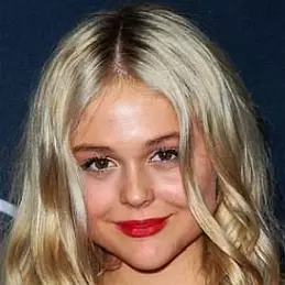 Emily Alyn Lind net worth