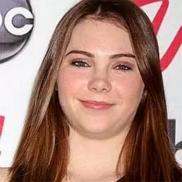 McKayla Maroney net worth